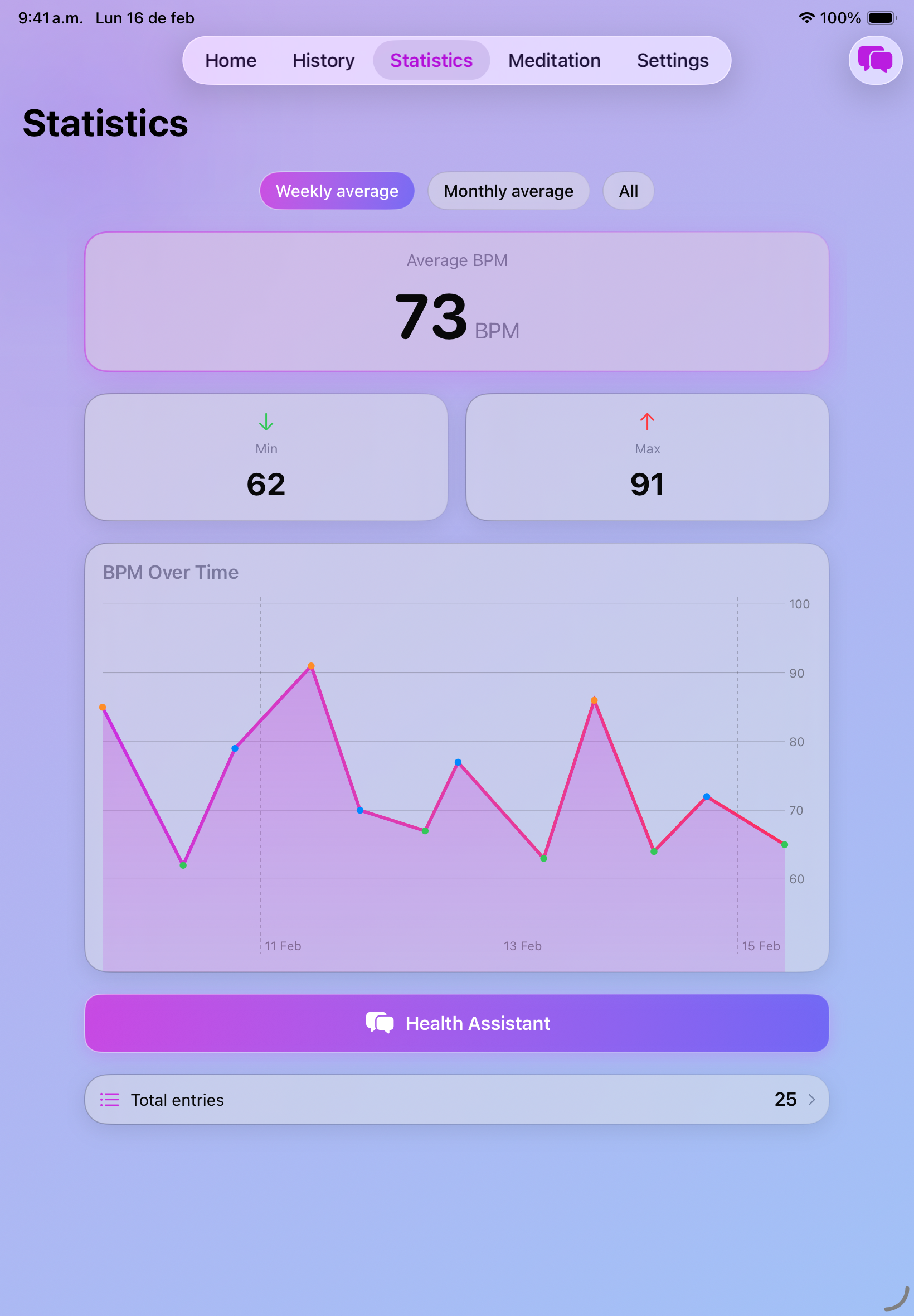 Statistics